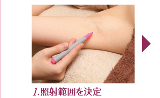 1.照射範囲を決定