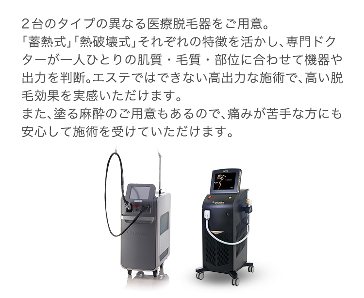 2台のタイプの異なる医療脱毛器をご用意。「蓄熱式」「熱破壊式」それぞれの特徴を活かし、専門ドクターが一人ひとりの肌質・毛質・部位に合わせて機器や出力を判断。エステではできない高出力な施術で、高い脱毛効果を実感いただけます。また、塗る麻酔のご用意もあるので、痛みが苦手な方にも安心して施術を受けていただけます。