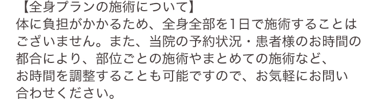 全身脱毛ミニプラン