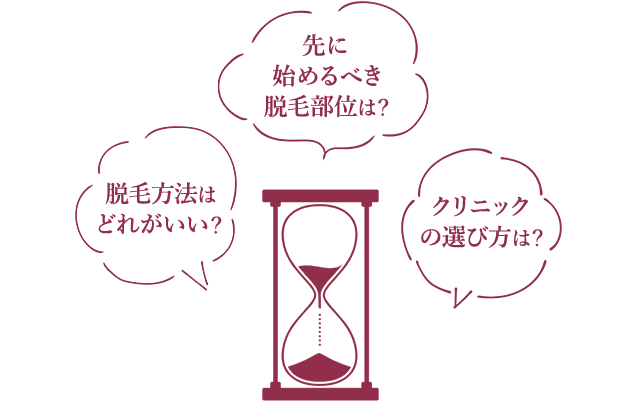 脱毛方法はどれがいい？、先に始めるべき脱毛部位は？、クリニックの選び方は？